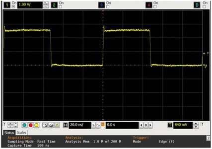 10MHz signal measured using low inductance ground lead