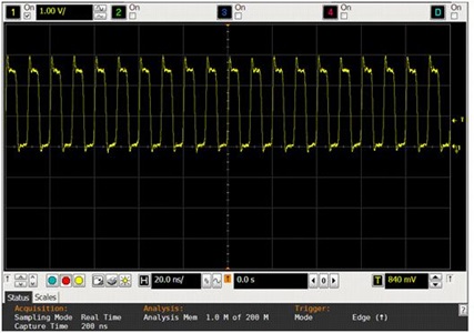 100MHz signal measured using low inductance ground lead
