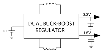 Figure 1. Traditional architecture for a buck-boost switching regulator.