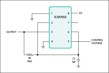Figure 1. A PWM generator and timer for a single device.