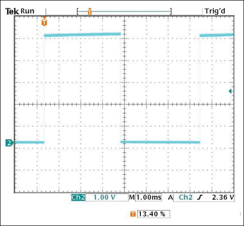 Figure 4. PWM output with no control voltage.