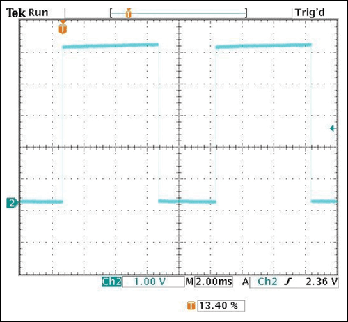 Figure 5. PWM output with control voltage = 4V.