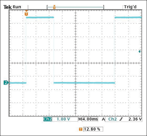 Figure 7. PWM output with control voltage = 1V.