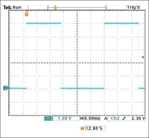 Figure 8. PWM output with control voltage = 2V.