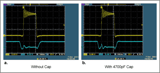Figure 2. DL and LX waveforms without cap (a) and with cap (b).