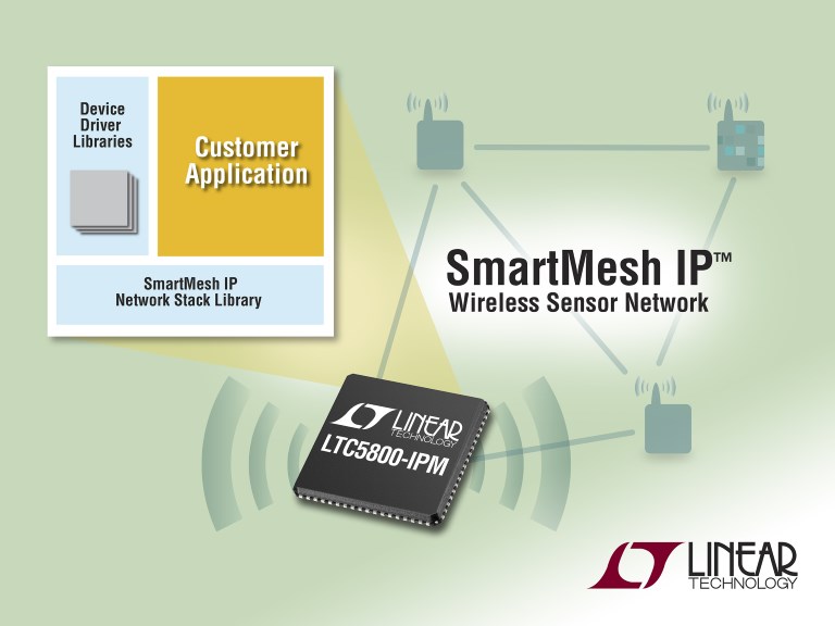 SmartMesh IP On-Chip SDK