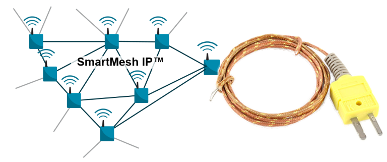 Thermocouple icon