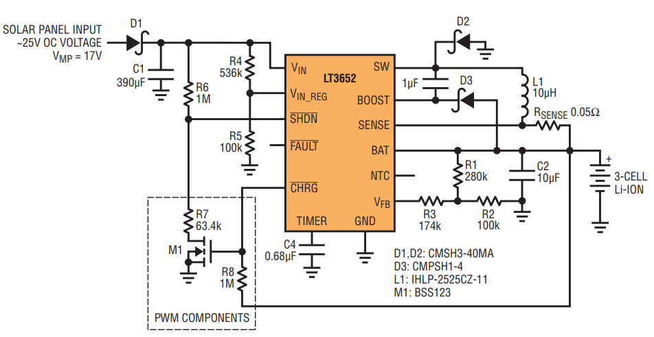図2.VMPが17Vの太陽電池パネルを電源とする3セル・リチウムイオン電池(12.6V)2Aチャージャ