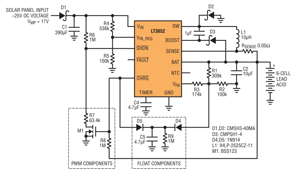 図6.VMPが17Vの太陽電池パネルを電源とする6セル2Aの鉛蓄電池チャージャ