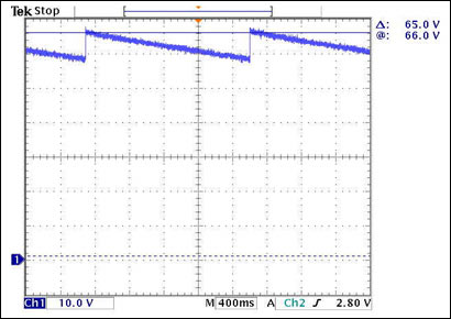Figure 5. Open LED OVP (voltage at LED+).