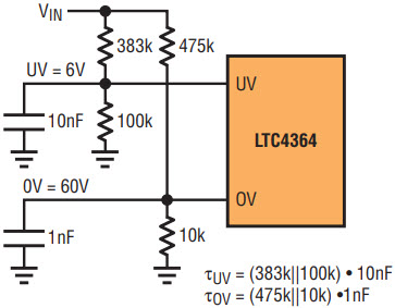 図6.入力のUVモニタとOVモニタを構成すると、過電圧状態での起動を阻止できます。