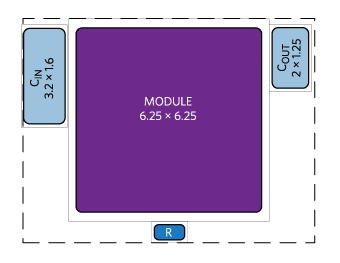 Figure 3. Buck converter module component layout.