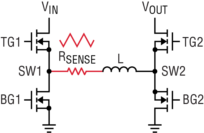8390 Current Sensing RSENSE on H-Bridge