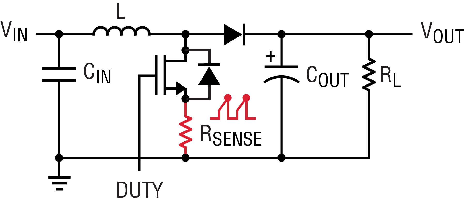 Current Sense Blog RSENSE Placement Boost Low Side