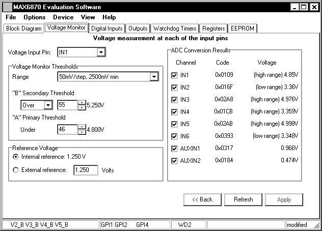 図3. [Voltage Monitor]タブをクリックすることによって、入力ごとに、2つの低電圧レベルを監視するのか、あるいは低電圧と過電圧レベルを監視するのかを決定することができます。さらに、スレッショルドを設定したり、どのディジタル化入力を表示可能にするのかを選択したりすることもできます。