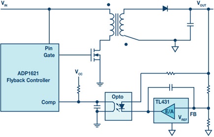 Conventional flyback controller with feedback path based on an optocoupler