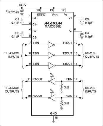 図12. MAX3386Eは、混合電圧システムの場合にロジックスレッショルドを設定することができるV<sub loading=