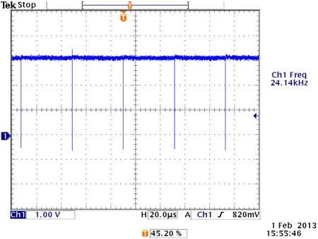 The Right Power Supply Can Simplify Automotive ECU Design