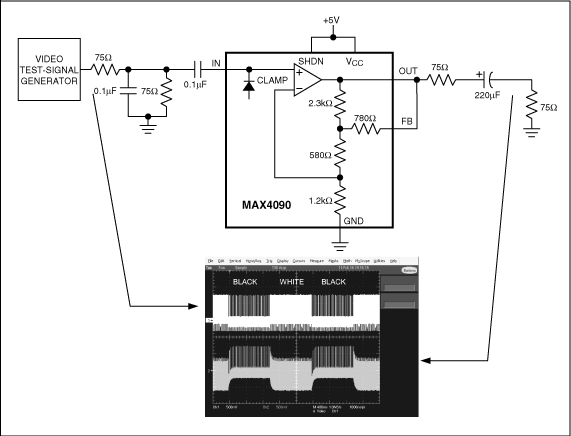 Figure 1a. AC-coupled output connection.
