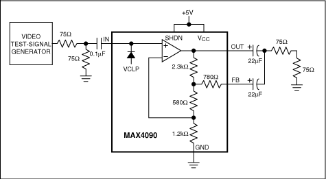 Figure 5. Video driver with SAG compensation.