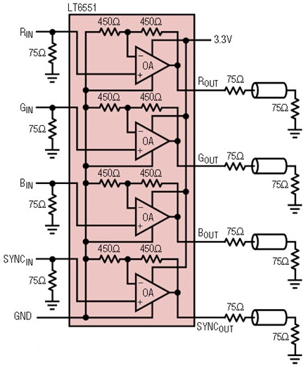 Figure 4a