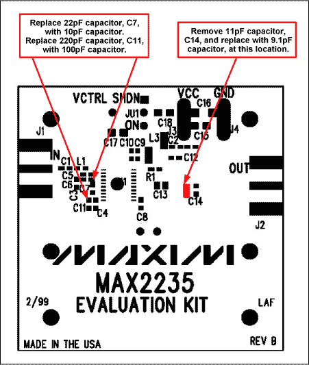 図7. GSMおよび900MHz用のMAX2235 PAの部品配置ガイド