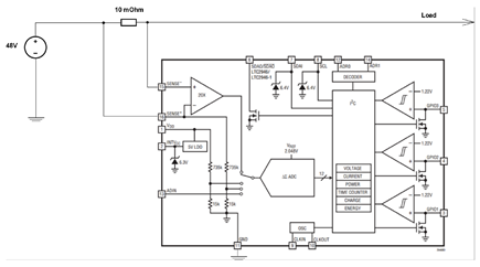  LTC2946 Block Diagram Showing Signal Chain