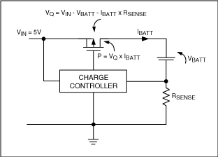 図4. バッテリ電流にパストランジスタの電圧をかけた電力消費