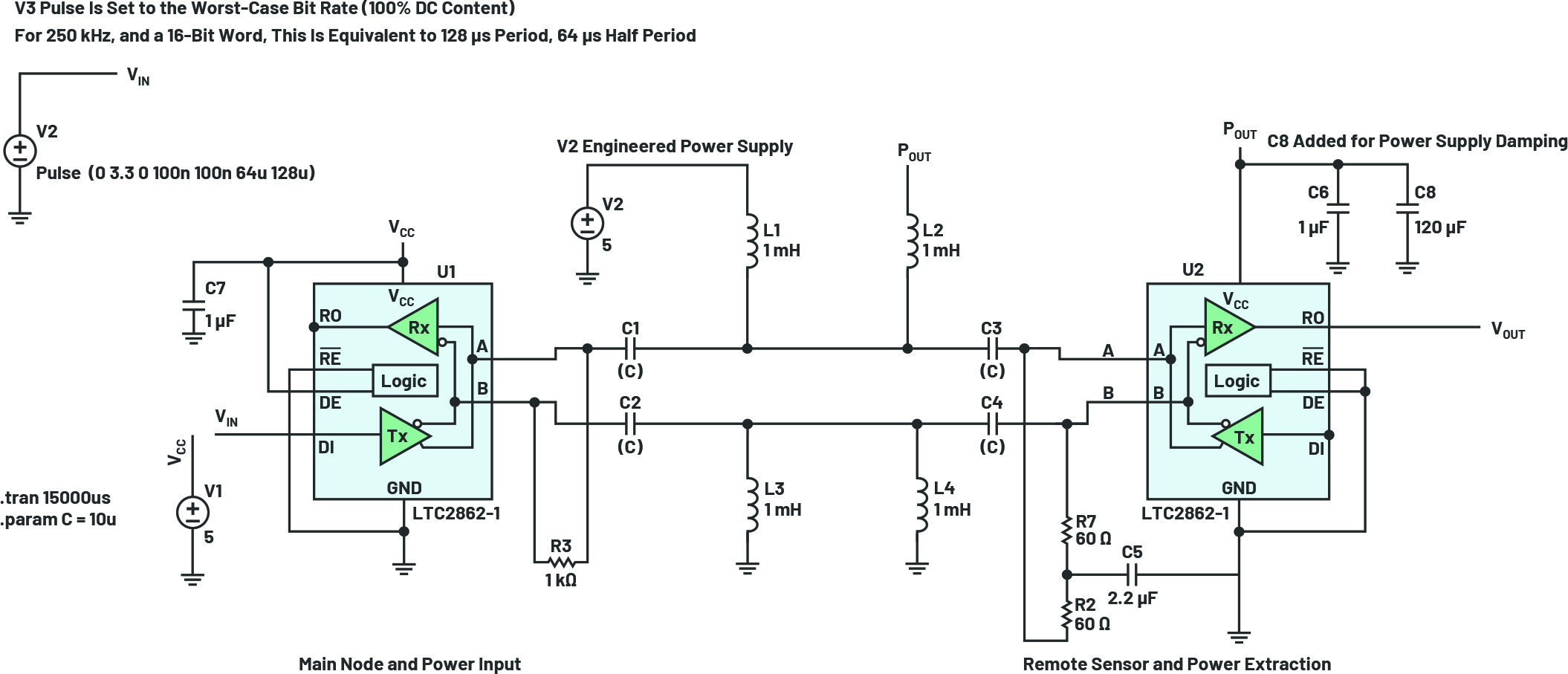 図4. LTspiceによるシミュレーションに使用するEP回路。RS-485に対応するLTC2862と1mHのインダクタ(Würthの74477830)を使って構成しました。