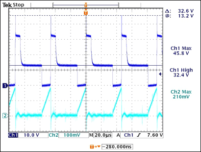 Ch1：MOSFET Q1ドレイン電圧(VDRAIN)、Ch2：R13にかかる電流検出電圧(VISENSE)
