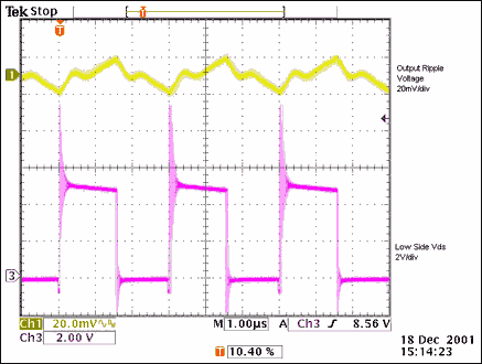 Figure 3a. Output ripple voltage and low side MOSFET Vds waveforms at 5V input.
