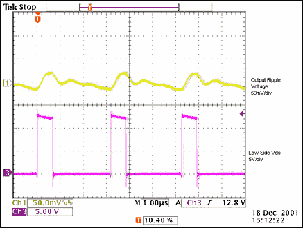 Figure 3b. Output ripple voltage and low side MOSFET Vds waveforms at 12V input.