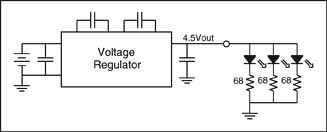 図4. 白色LEDは通常、(a)電圧源と安定抵抗器、(b)電流源と安定抵抗器、(c)複数の電流源、及び(d) LEDを直列に接続した電流源の4つの方法で駆動されます。