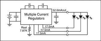 図4. 白色LEDは通常、(a)電圧源と安定抵抗器、(b)電流源と安定抵抗器、(c)複数の電流源、及び(d) LEDを直列に接続した電流源の4つの方法で駆動されます。