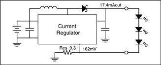 図4. 白色LEDは通常、(a)電圧源と安定抵抗器、(b)電流源と安定抵抗器、(c)複数の電流源、及び(d) LEDを直列に接続した電流源の4つの方法で駆動されます。