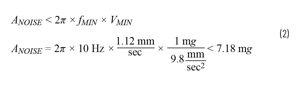 Equation 2