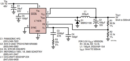 Figure 3a