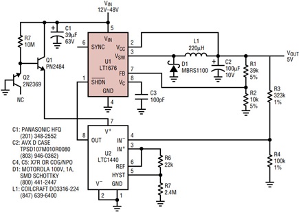 Figure 5a