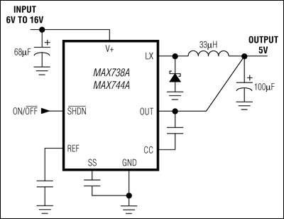 MAX730A、MAX738A、MAX744A：標準動作回路