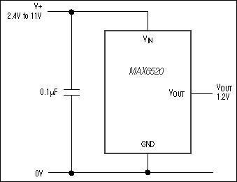 MAX6520：標準動作回路