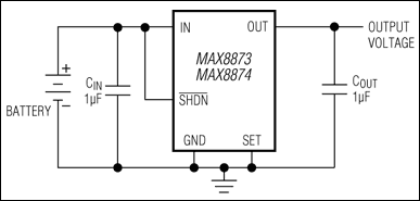 MAX8873R、MAX8873S、MAX8873T、MAX8874R、MAX8874S、MAX8874T：標準動作回路