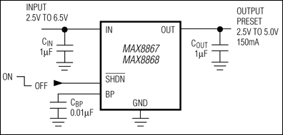 MAX8867、MAX8868：標準動作回路