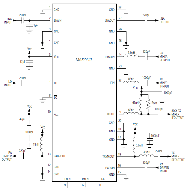 MAX2410：標準動作回路