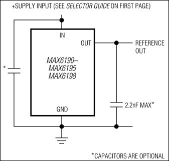 MAX6190、MAX6191、MAX6192、MAX6193、MAX6194、MAX6195、MAX6198：標準動作回路