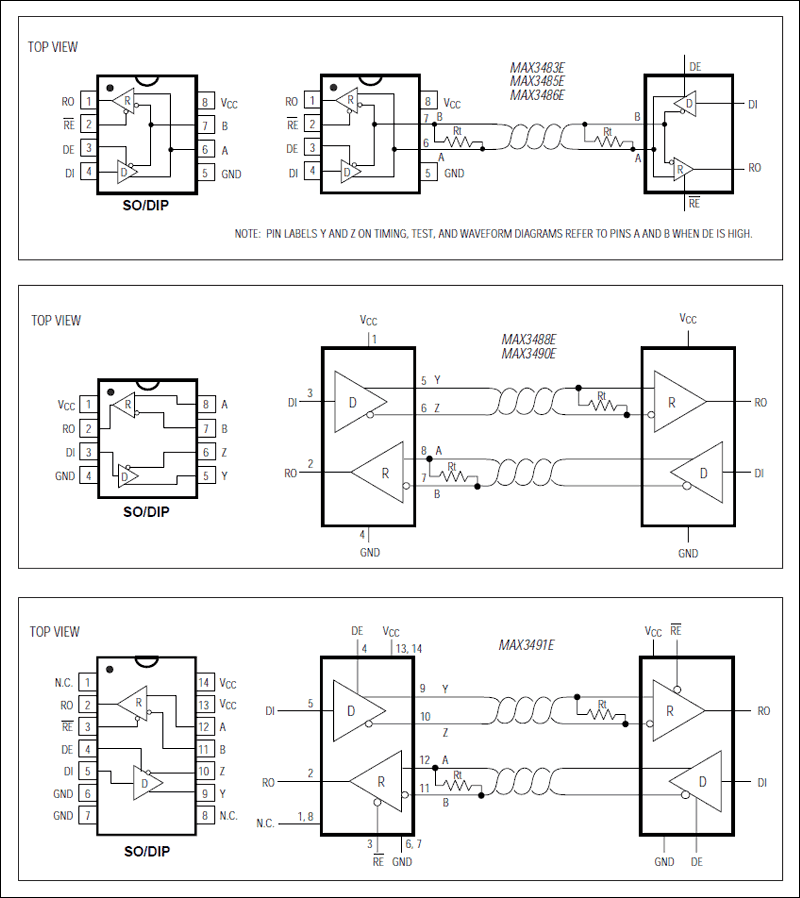 MAX3483E、MAX3485E、MAX3486E、MAX3488E、MAX3490E、MAX3491E：ピン配置および標準動作回路