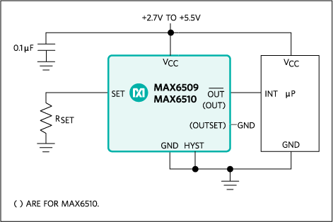 MAX6509、MAX6510：標準動作回路