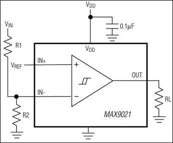 MAX9021、MAX9022、MAX9024：標準動作回路