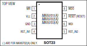MAX6701、MAX6701A、MAX6702、MAX6702A、MAX6703、MAX6703A：ピン配置