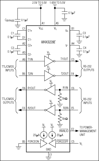 MAX3228E、MAX3229E：標準動作回路