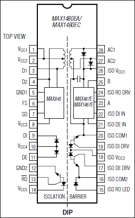 MAX1480E：ピン配置